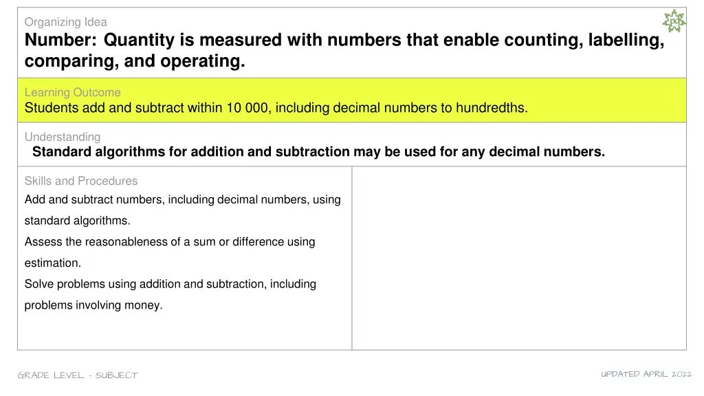 organizing idea number quantity is measured with 1