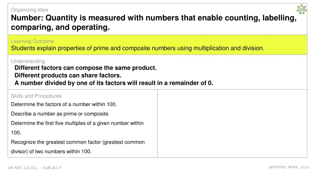 organizing idea number quantity is measured with 2