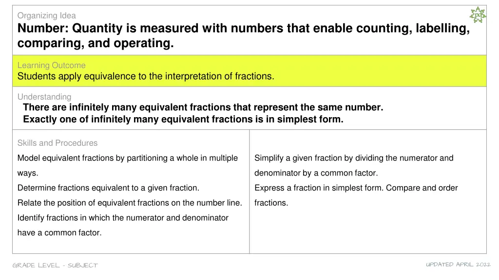 organizing idea number quantity is measured with 4