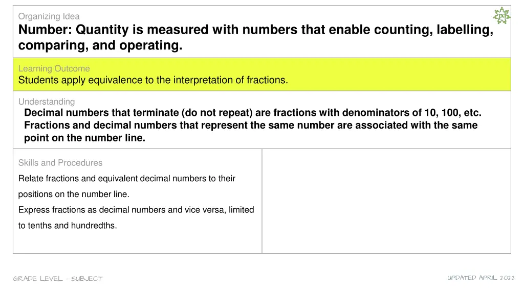 organizing idea number quantity is measured with 5