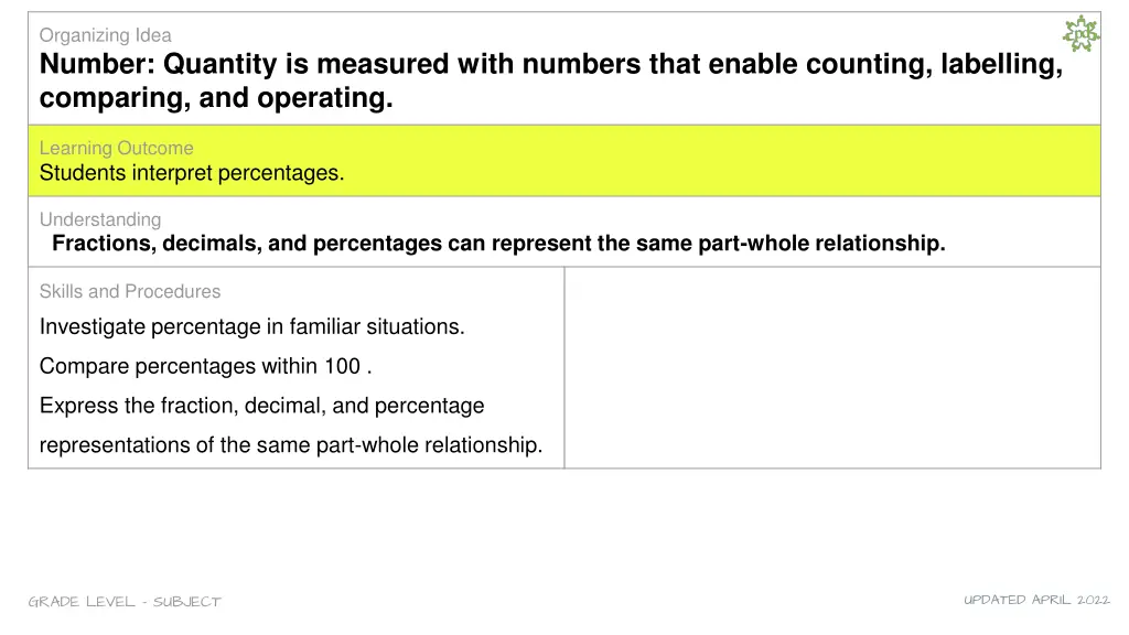 organizing idea number quantity is measured with 6