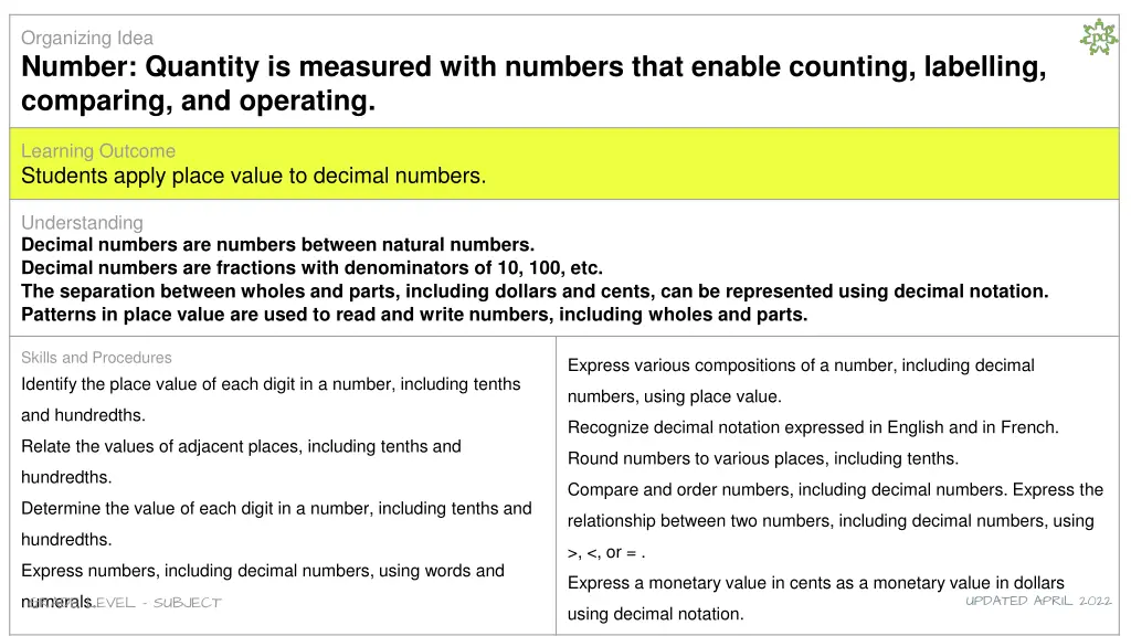 organizing idea number quantity is measured with