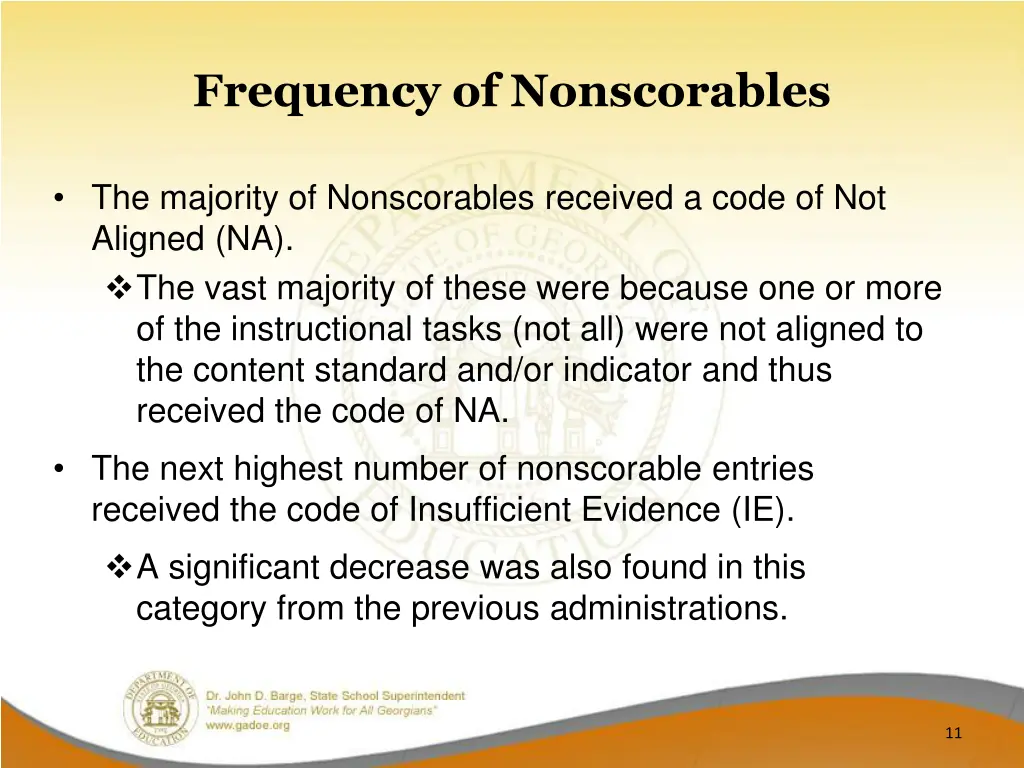 frequency of nonscorables