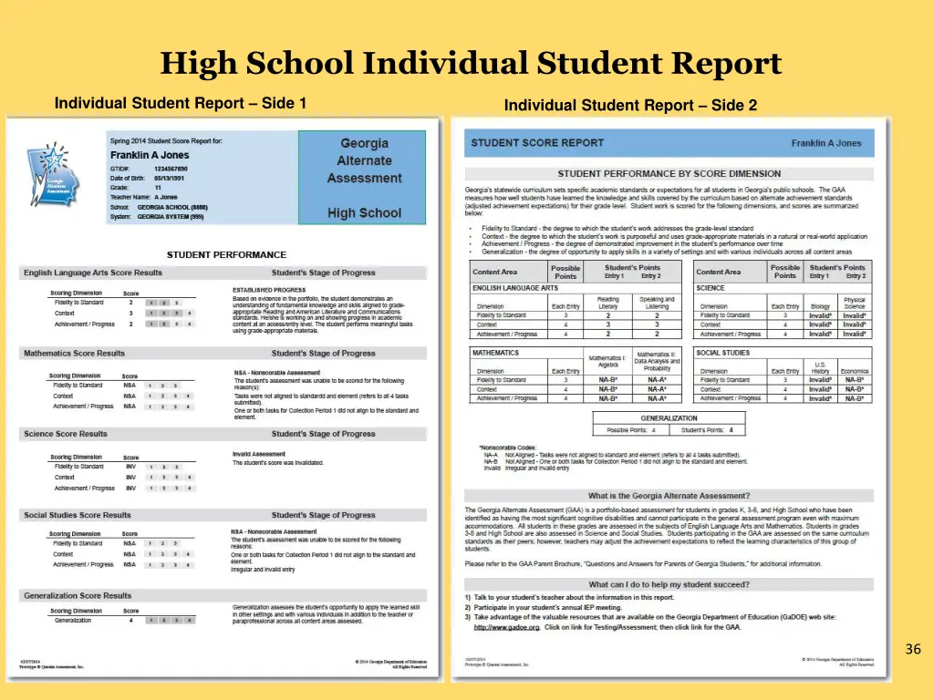 high school individual student report