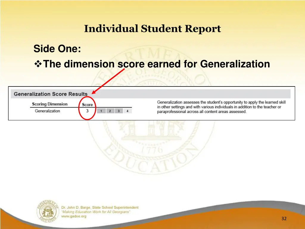 individual student report 1