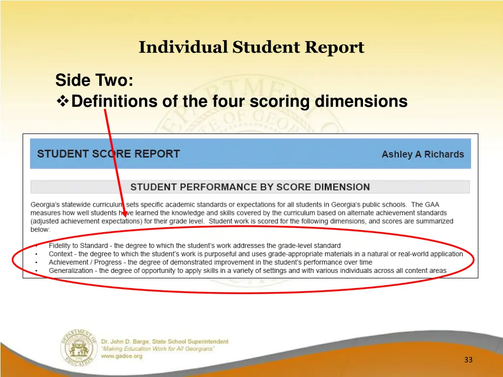 individual student report 2