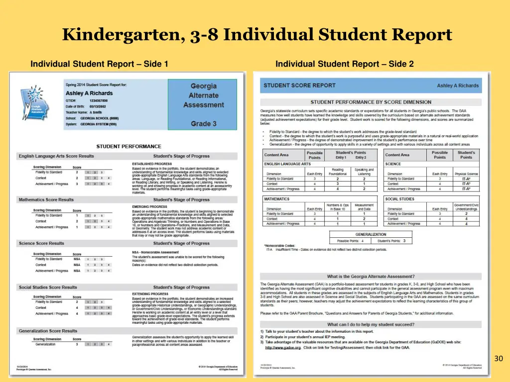 kindergarten 3 8 individual student report