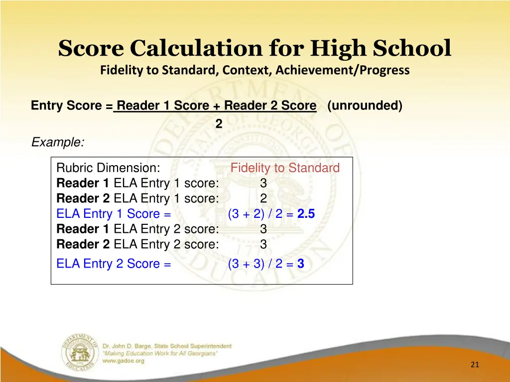 score calculation for high school fidelity 1