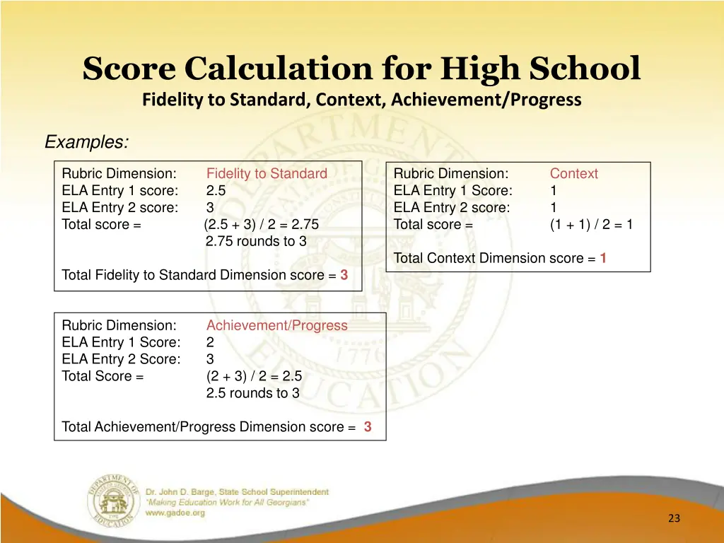 score calculation for high school fidelity 3