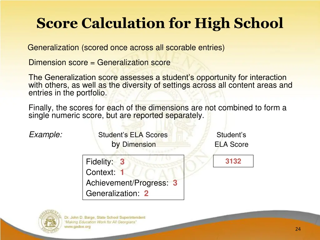 score calculation for high school