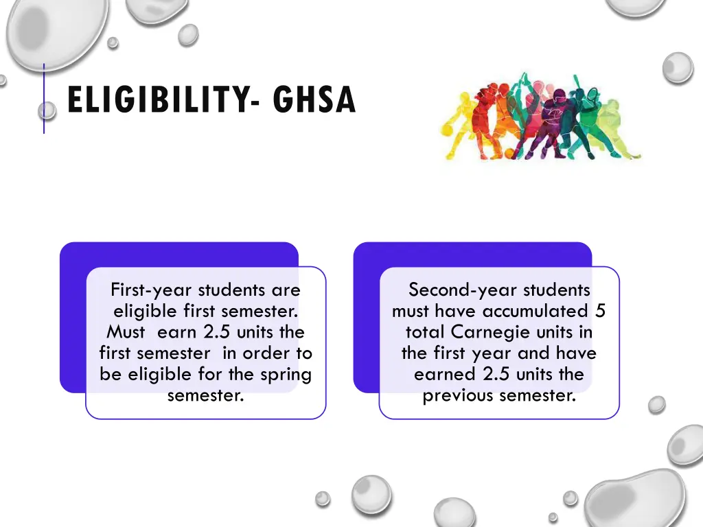 eligibility ghsa