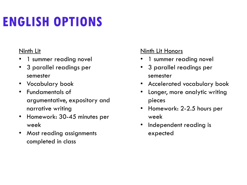 english options