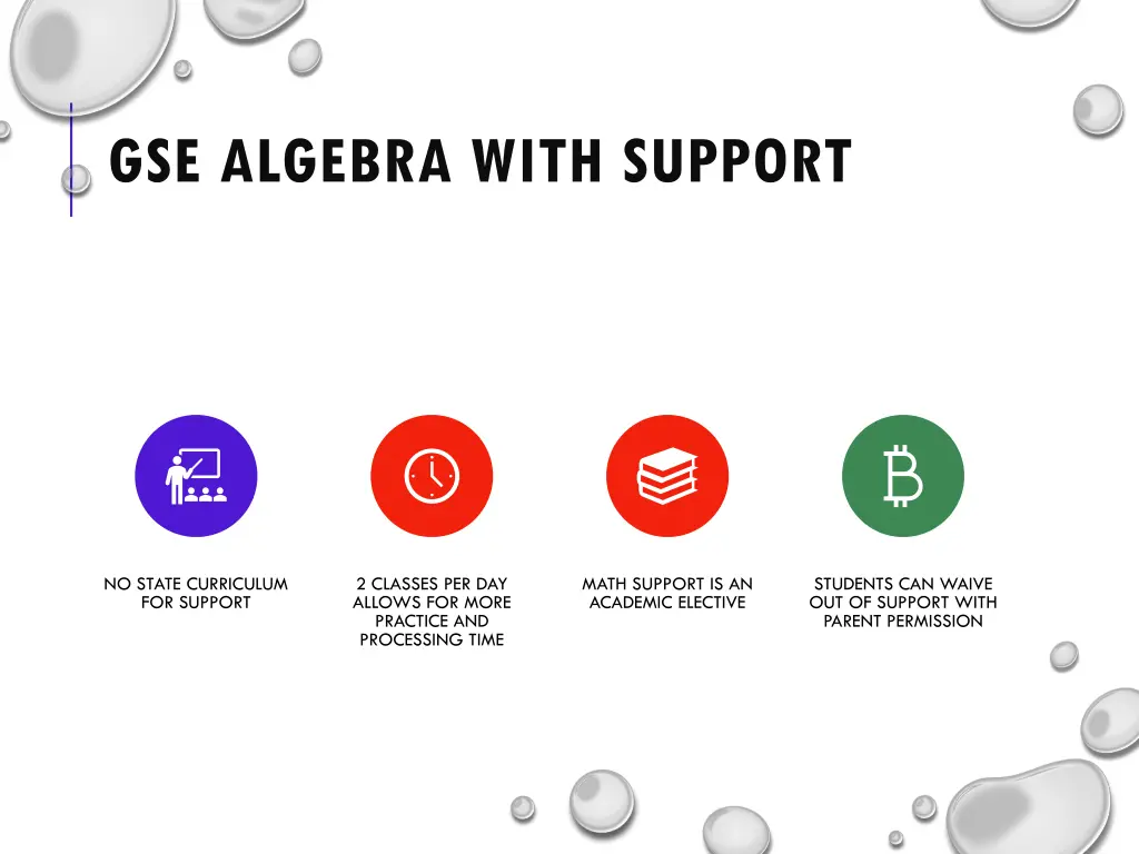 gse algebra with support