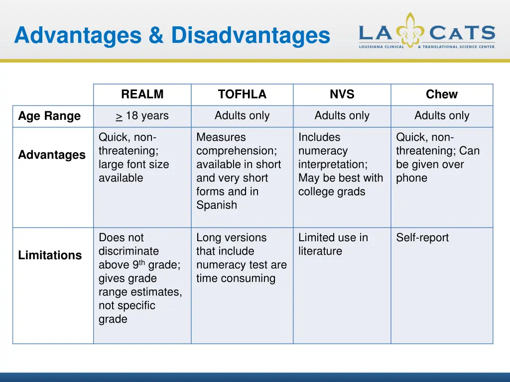 advantages disadvantages