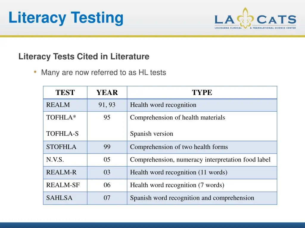 literacy testing 2