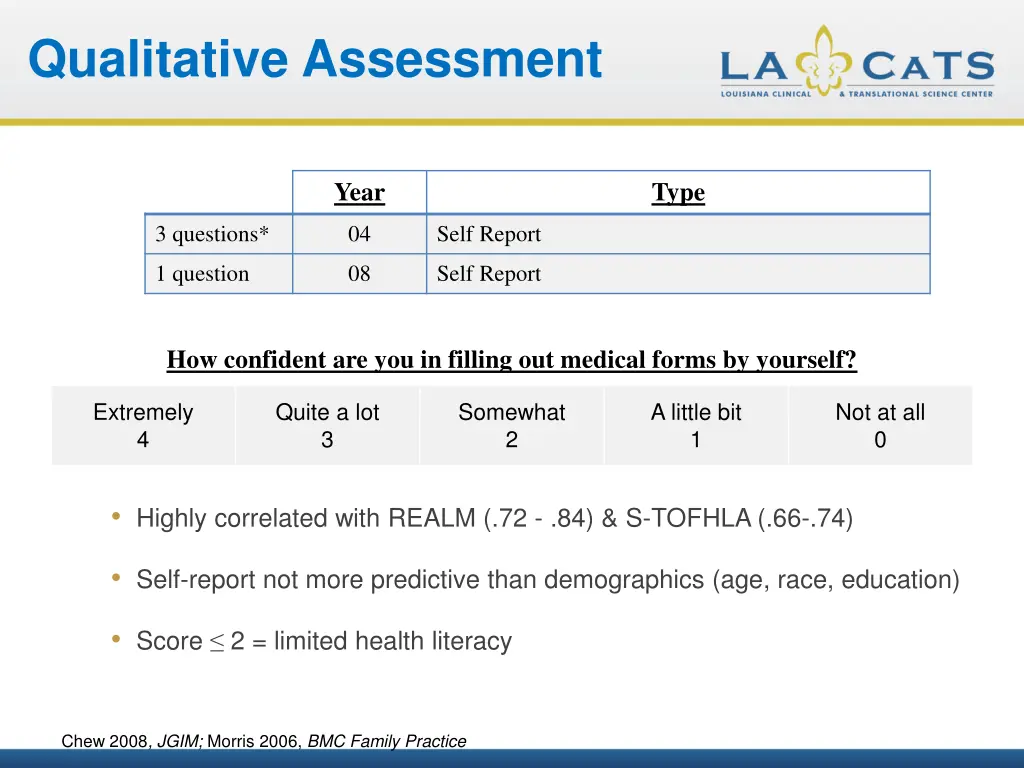 qualitative assessment