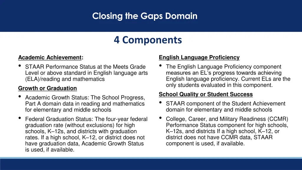 closing the gaps domain 1