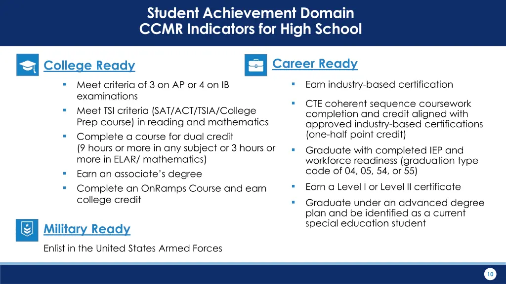 student achievement domain ccmr indicators