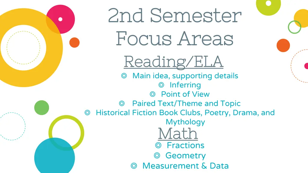 2nd semester 2nd semester focus areas focus areas