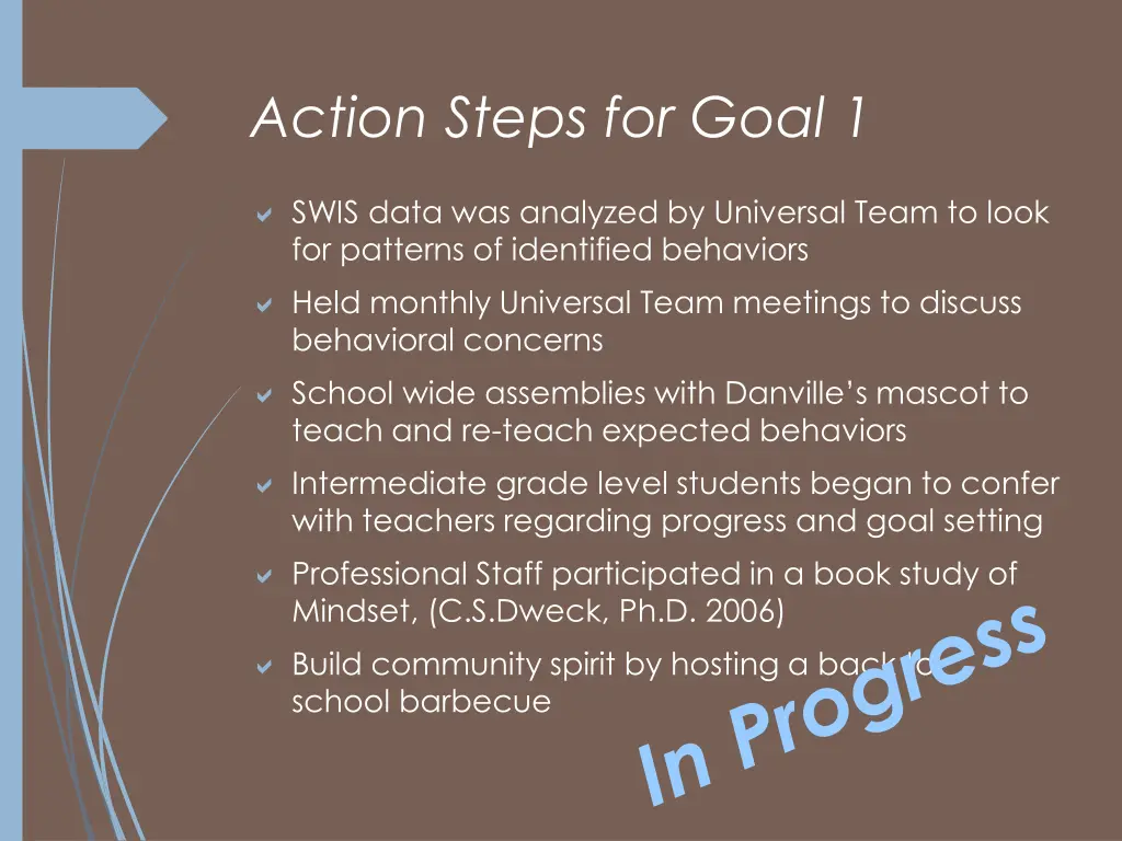 action steps for goal 1 2