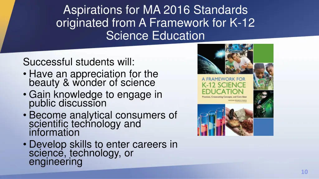 aspirations for ma 2016 standards originated from