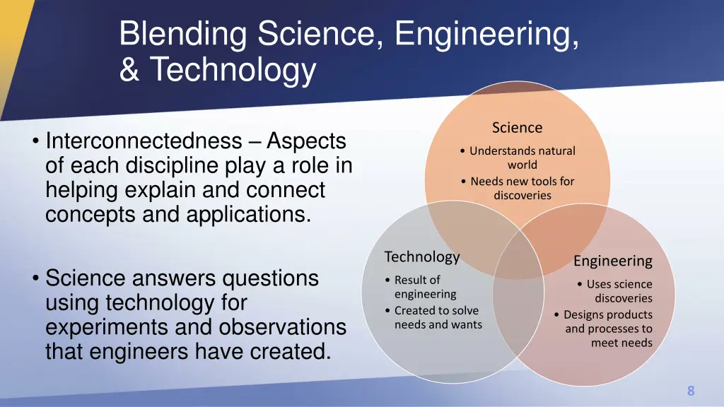 blending science engineering technology