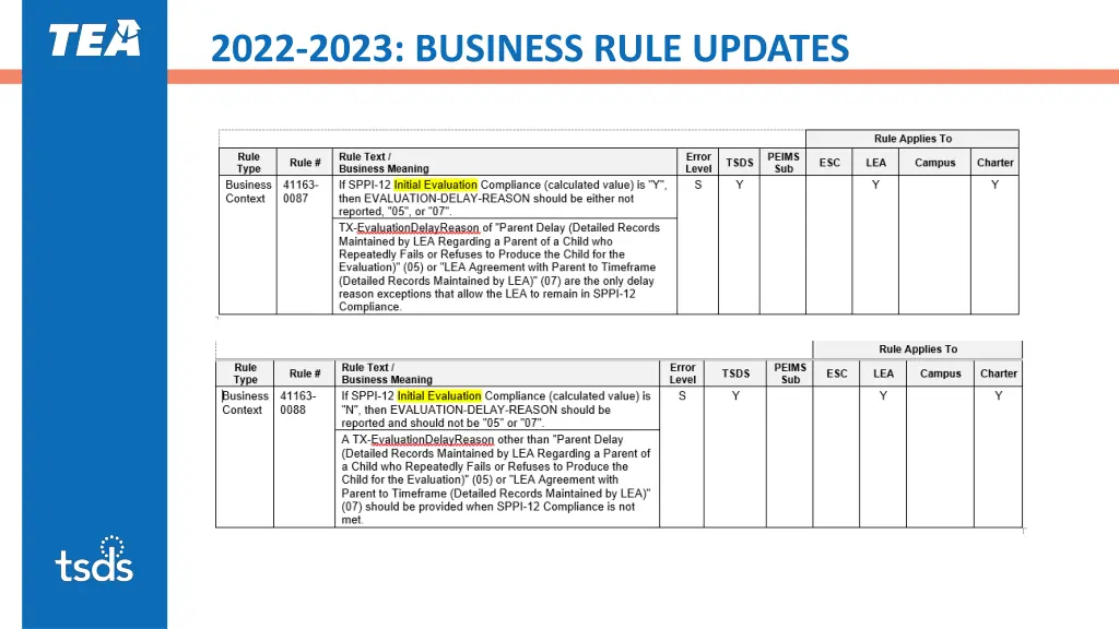 2022 2023 business rule updates 1