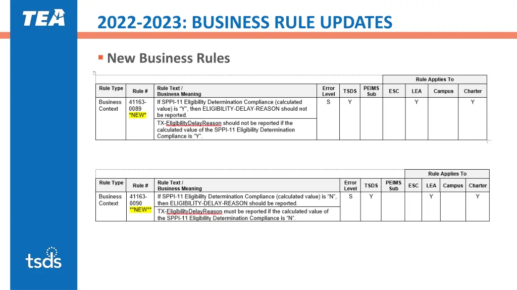 2022 2023 business rule updates 2