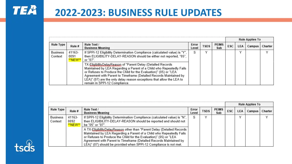 2022 2023 business rule updates 3