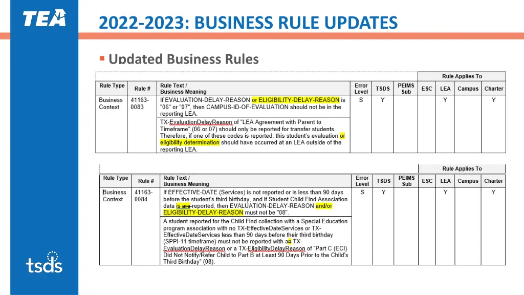 2022 2023 business rule updates