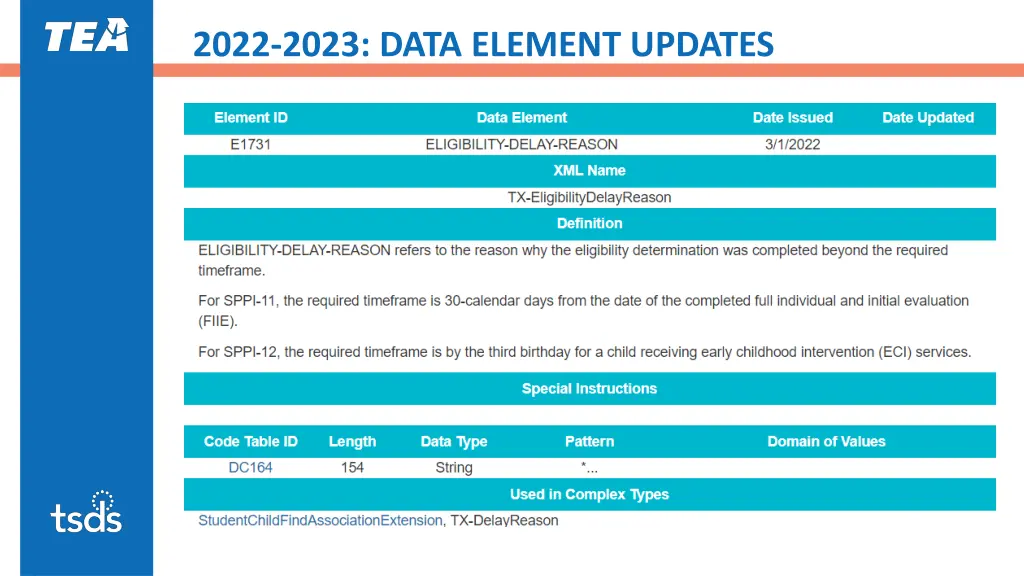 2022 2023 data element updates