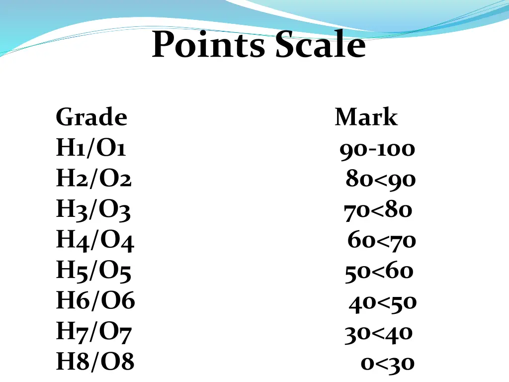 points scale