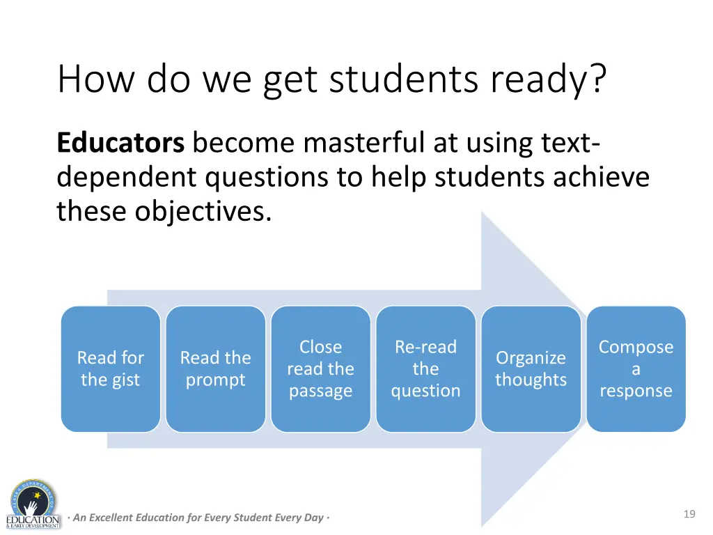 how do we get students ready