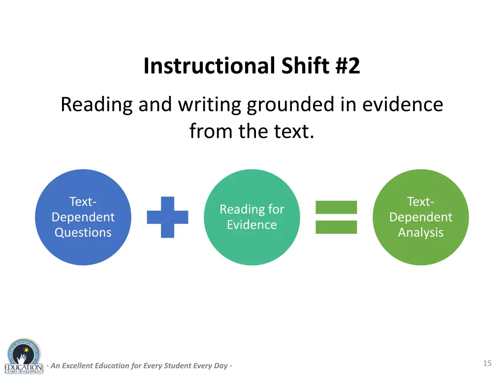 instructional shift 2