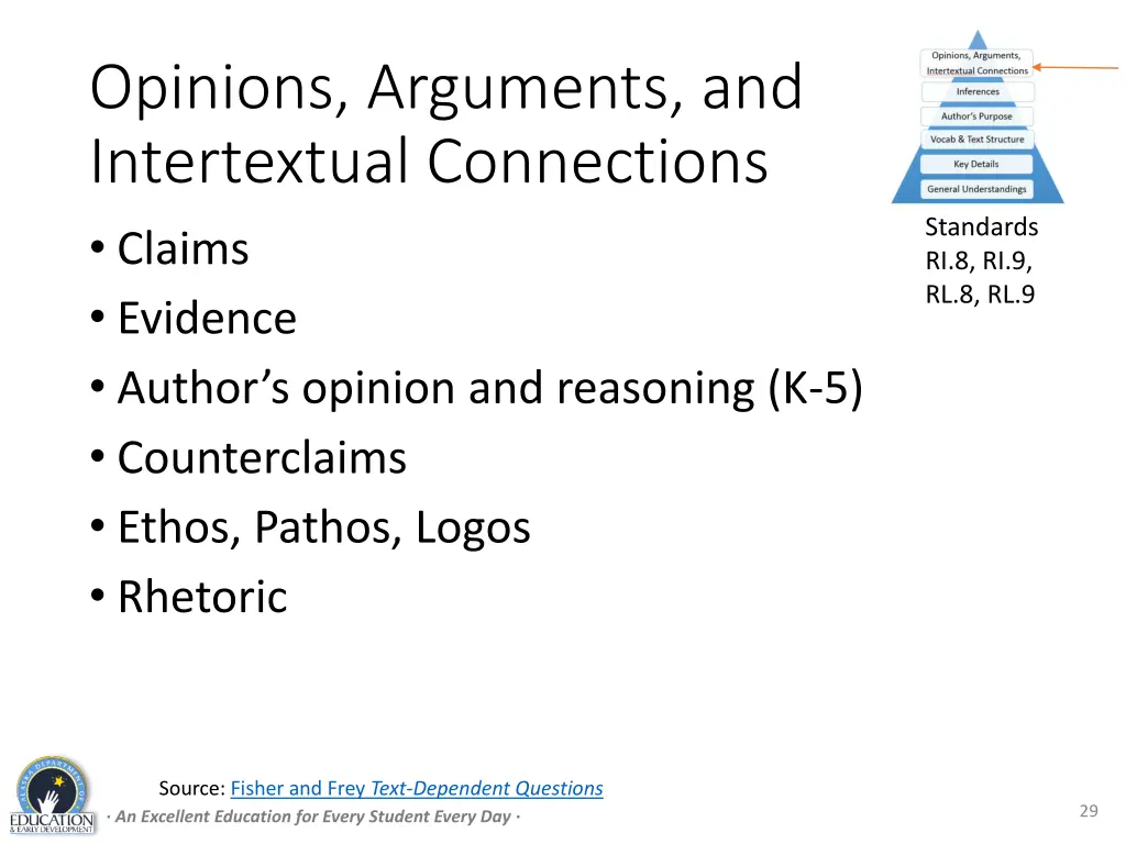 opinions arguments and intertextual connections