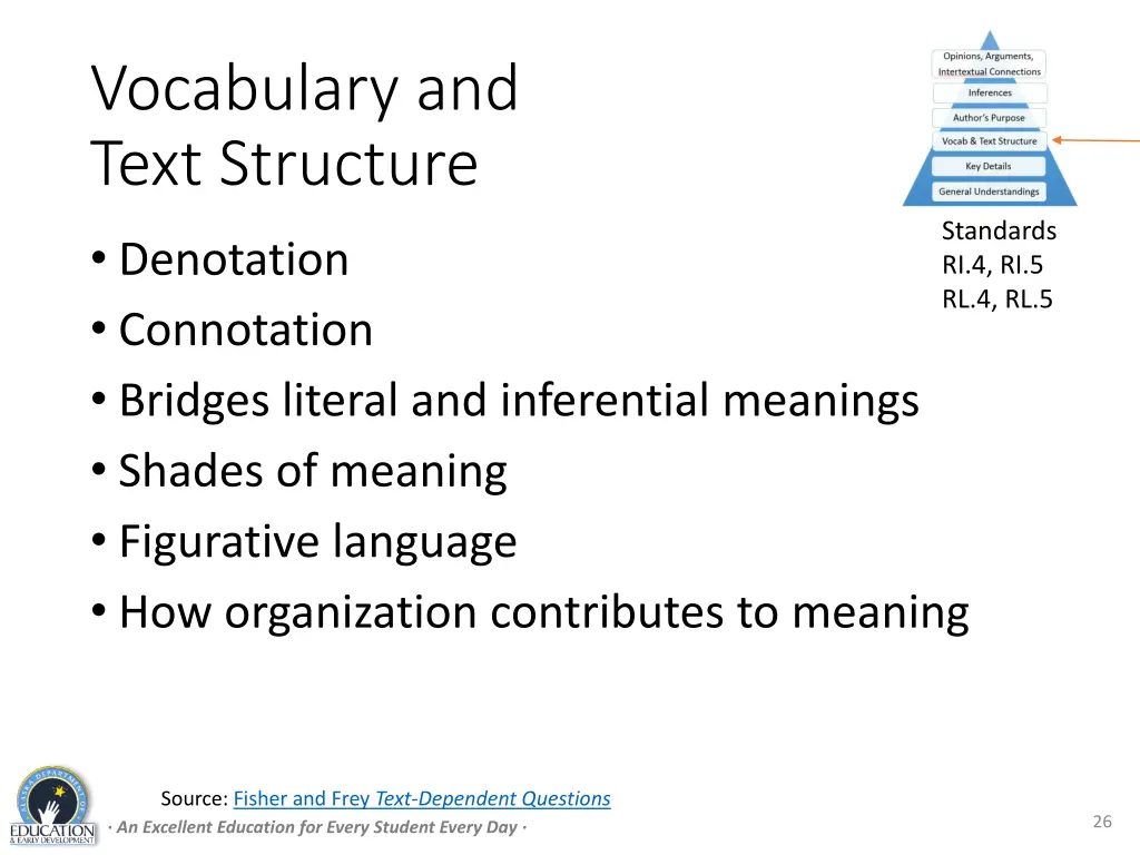 vocabulary and text structure