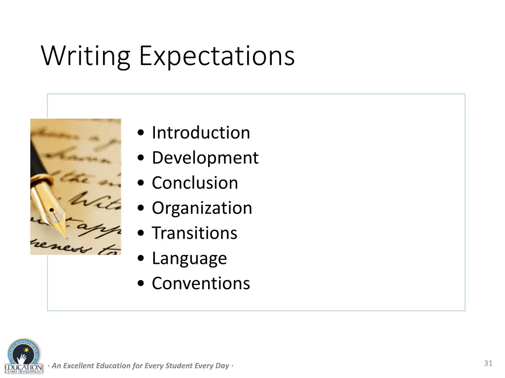 writing expectations