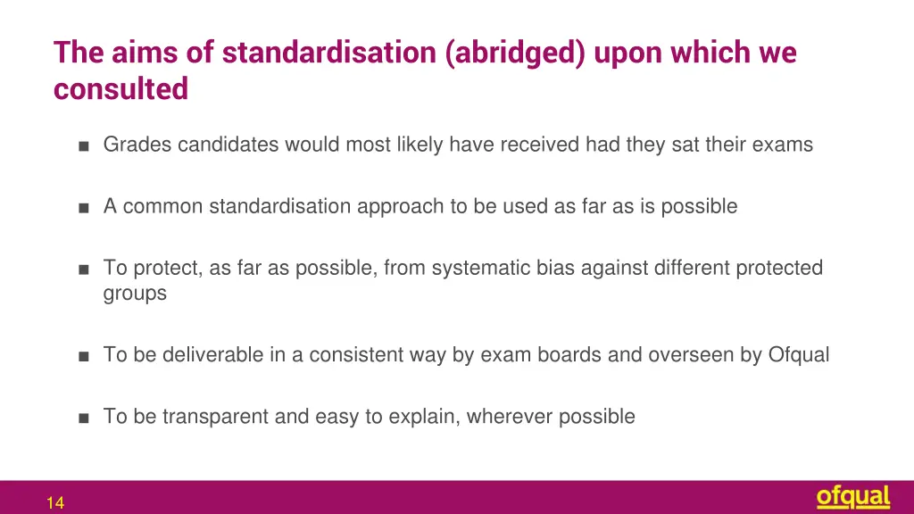 the aims of standardisation abridged upon which