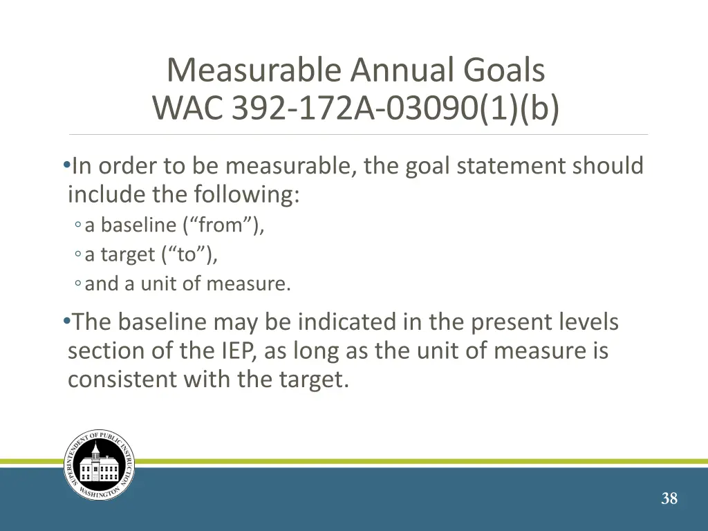 measurable annual goals wac 392 172a 03090 1 b 1