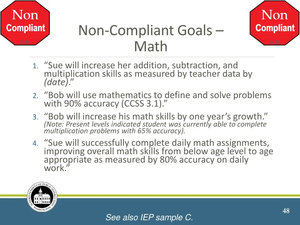 non compliant goals math