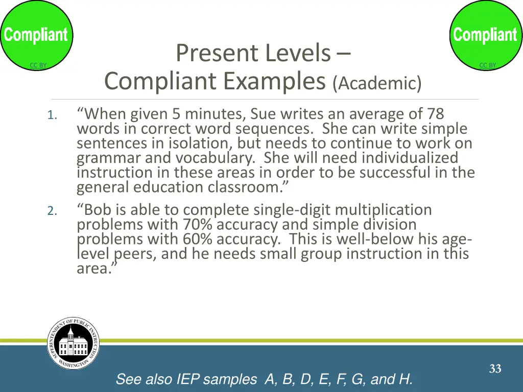 present levels compliant examples academic 1