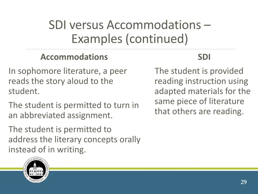 sdi versus accommodations examples continued