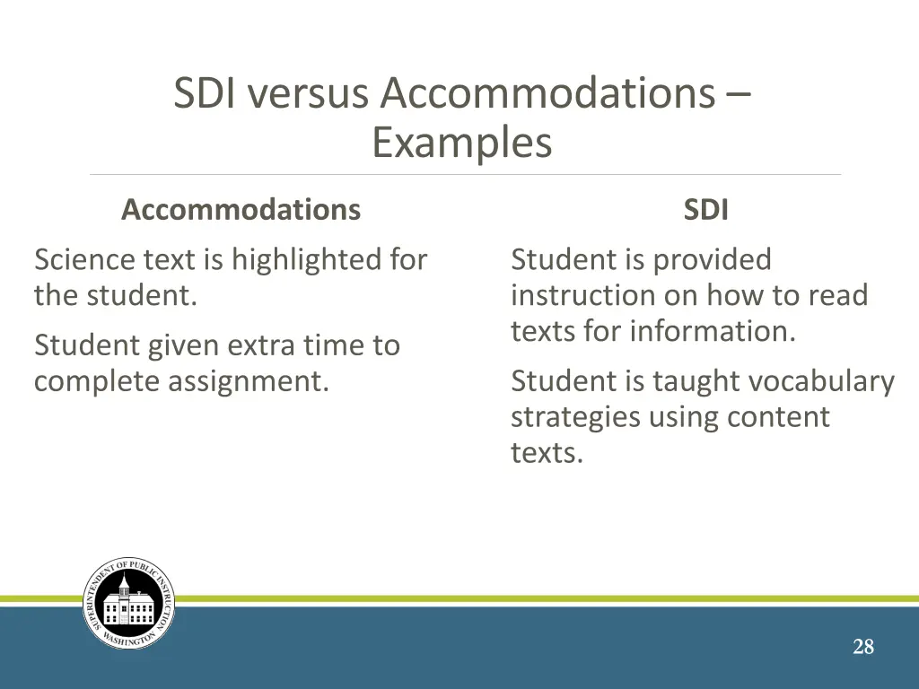 sdi versus accommodations examples