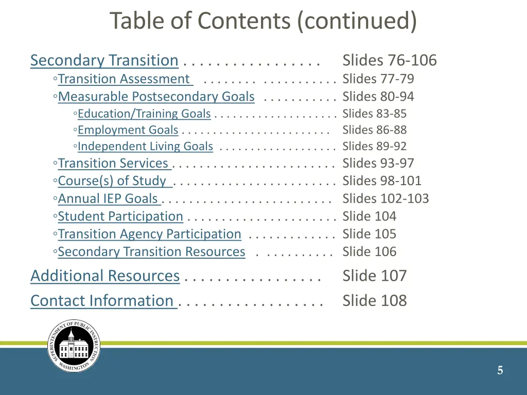 table of contents continued