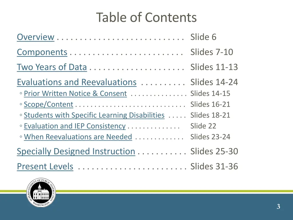 table of contents