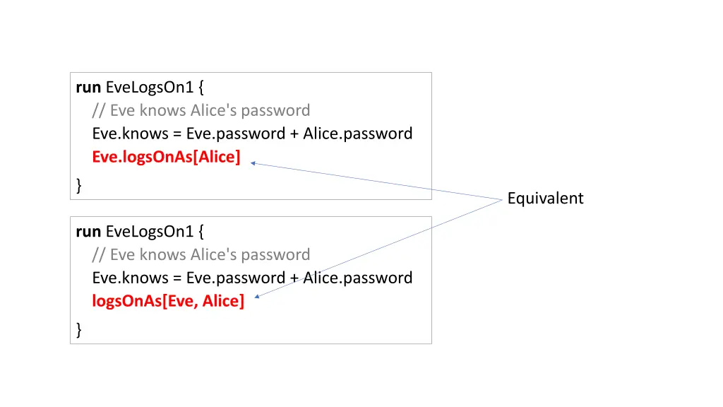 run evelogson1 eve knows alice s password