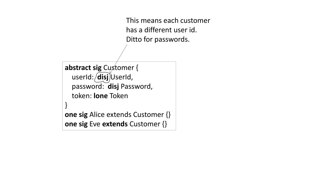 this means each customer has a different user