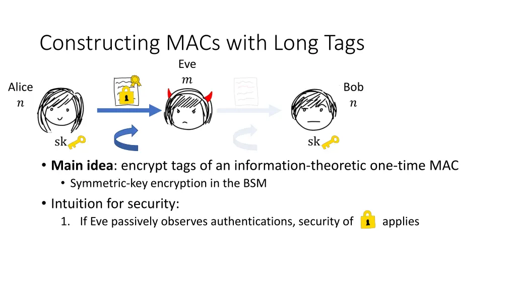 constructing macs with long tags eve 1