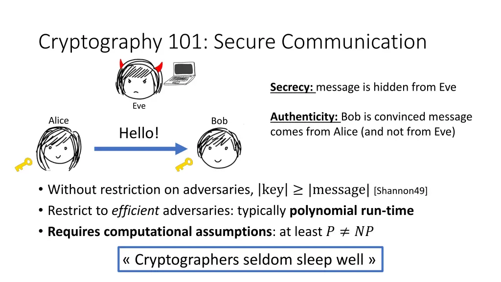 cryptography 101 secure communication 1