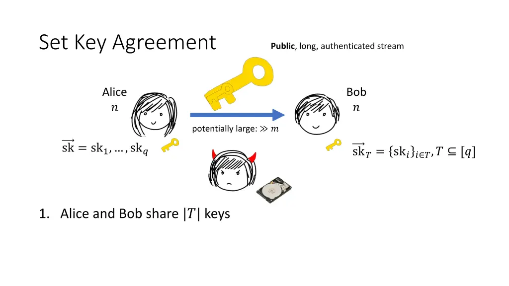 set key agreement 1